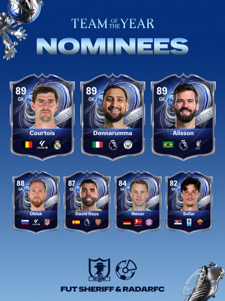 CBA直播-EAFC26年度蓝候选：27名前锋含梅罗，亚马尔拉菲萨拉赫被列为中场